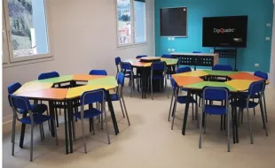 Future classroom