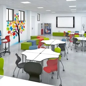 Next Gereration Classrooms